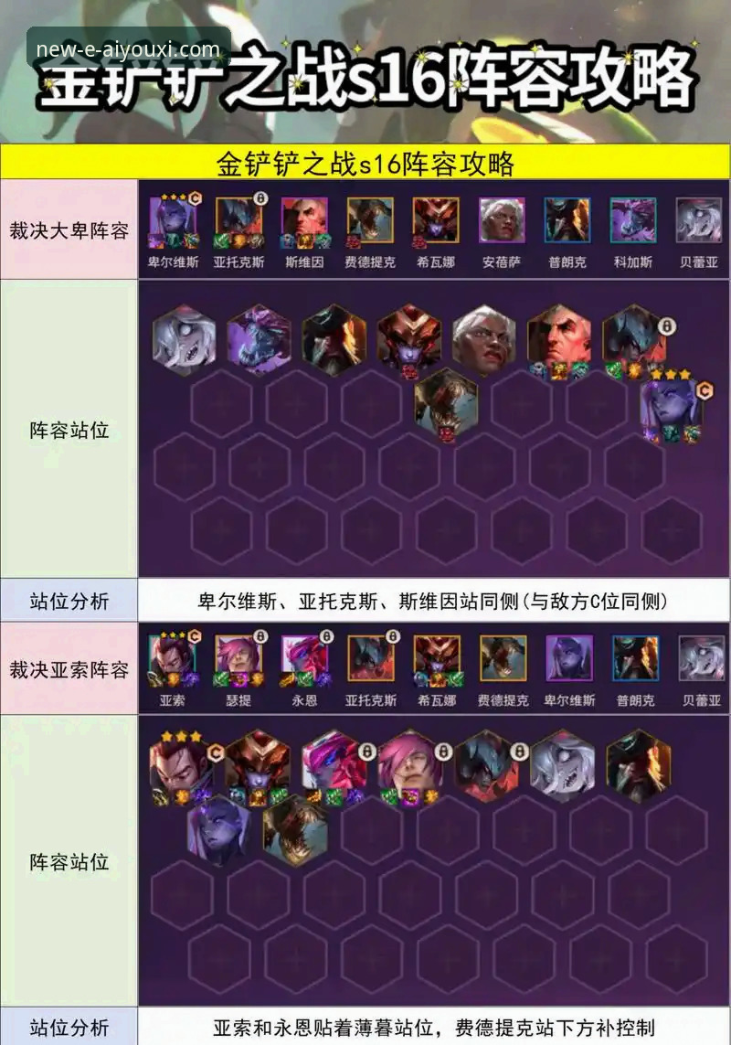爱游戏玩家推荐 揭秘!16.2亿欧豪华阵容崩盘背后:爱游戏玩家推荐这样看英格兰的致命困局