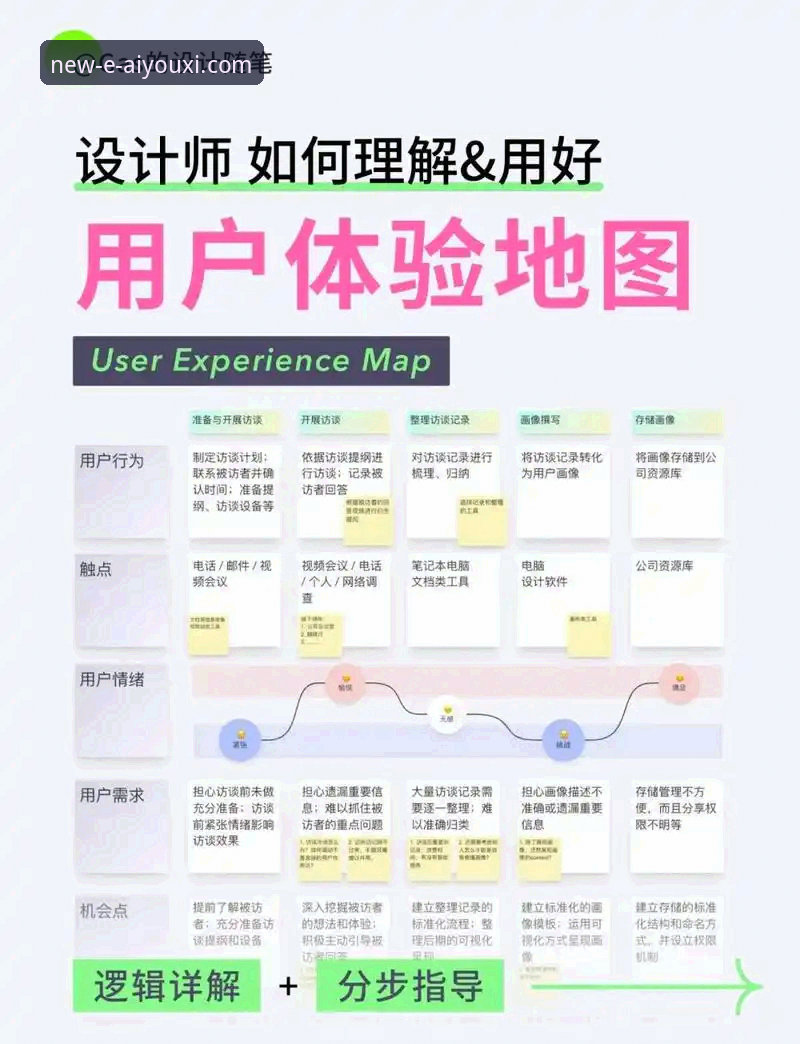 爱游戏评价 爱游戏评价深度评测:从用户体验到平台价值的多维度分析
