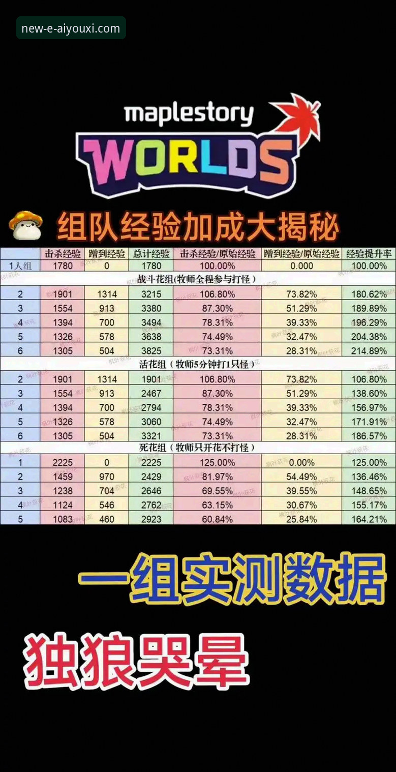 资深玩家分享爱游戏畅玩游戏实战经验：从下载到体验的全流程心得